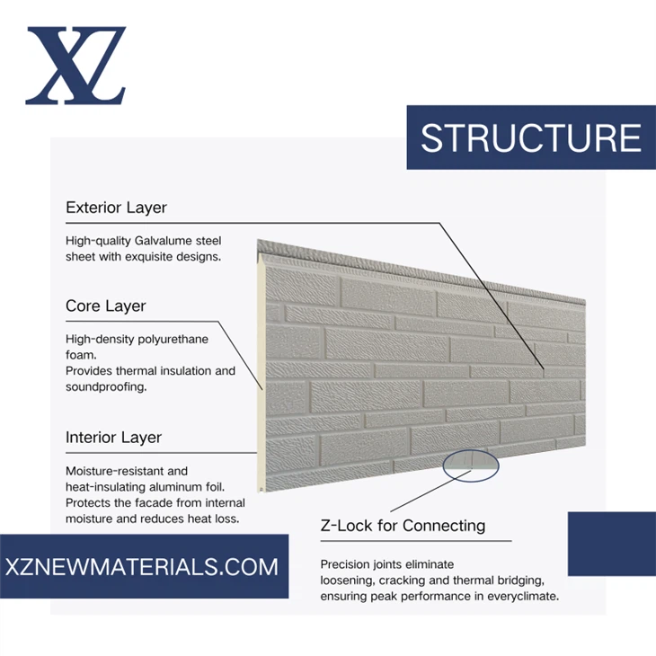 Decorative Exterior Insulation Panels wholesale (3)