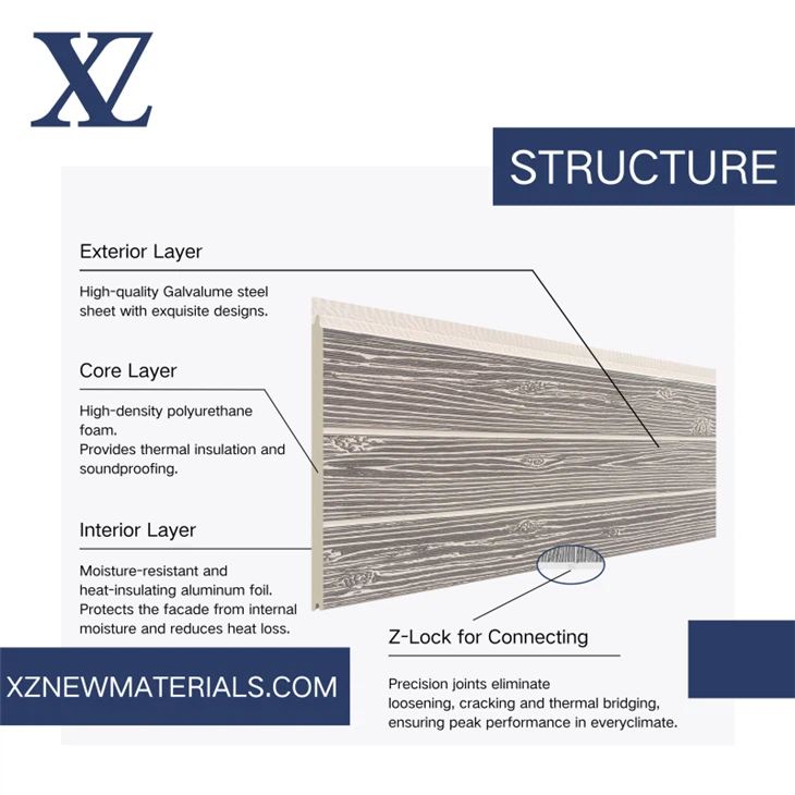 Exterior Insulation Wall Panels factory(3)