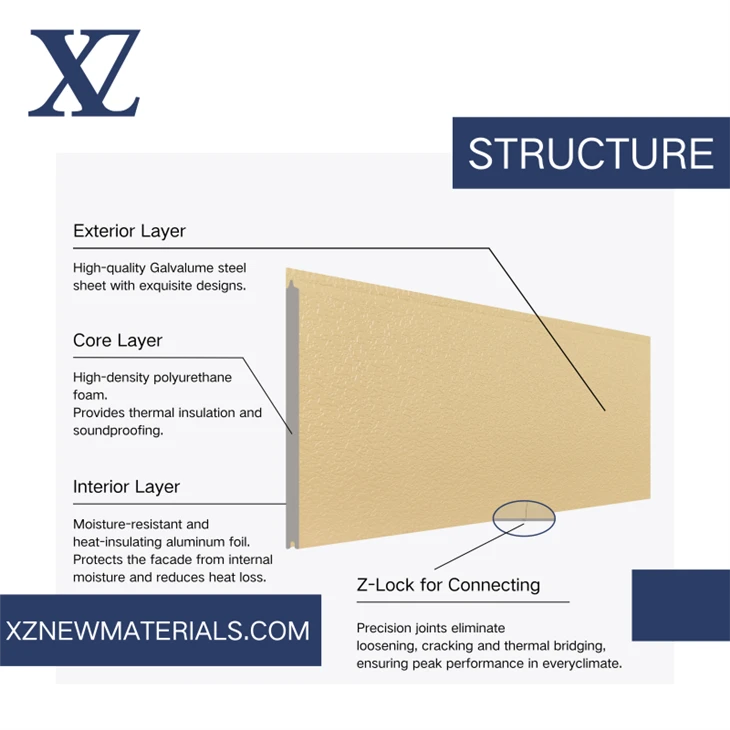 Fireproof Insulation Panels factory(3)