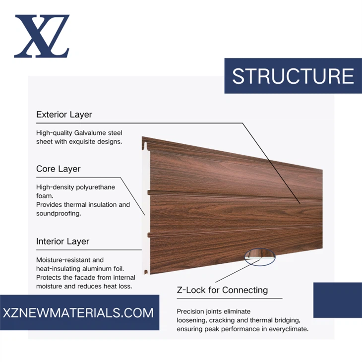 Insulated Steel Siding Panels factoru(3)