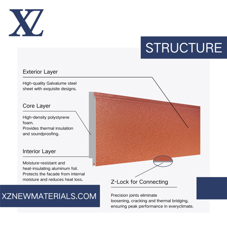 70mm EPS sandwich panel manufactuer_